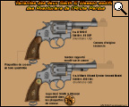 Schéma comparatif des revolvers